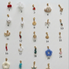 Bracelet UNIK Personnalisé